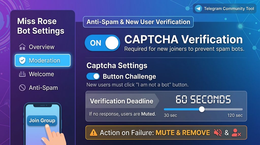 一个Telegram群组管理机器人的设置界面，显示“验证码功能”开关和倒计时设置